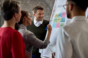 A team planning within a clear framework